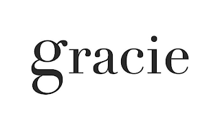GRACIE logo