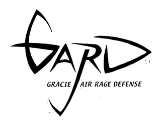 GRACIE AIR RAGE DEFENSE GARD logo