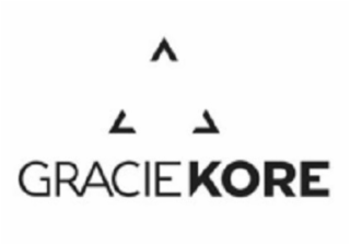 GRACIE KORE logo