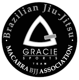 GRACIE SPORTS TEAM · BRAZILIAN JIU-JITSU · MACARRA BJJ ASSOCIATION logo