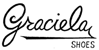 GRACIELA SHOES logo