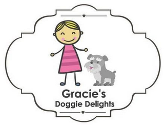GRACIE'S DOGGIE DELIGHTS logo
