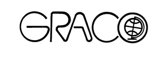GRACO logo