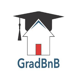 GRADBNB logo