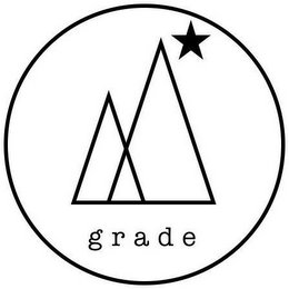 GRADE logo