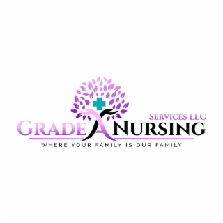 GRADE A NURSING SERVICES LLC WHERE YOUR FAMILY IS OUR FAMILY logo
