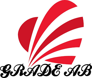GRADE AB logo