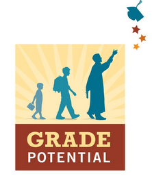 GRADE POTENTIAL logo