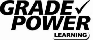 GRADE POWER LEARNING logo