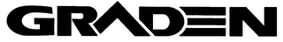 GRADEN logo