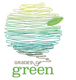 GRADES OF GREEN logo