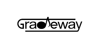 GRADEWAY logo