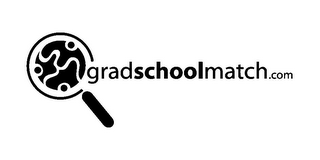 GRADSCHOOLMATCH.COM logo