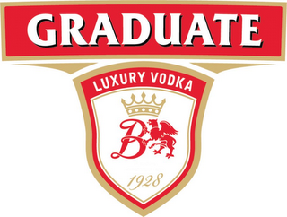 GRADUATE LUXURY VODKA B 1928 logo