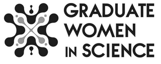 GRADUATE WOMEN IN SCIENCE logo