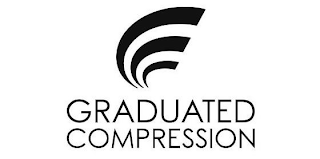 GRADUATED COMPRESSION logo