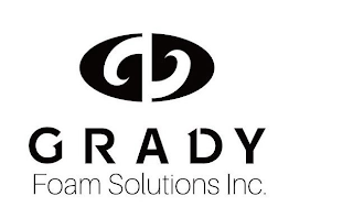 GRADY FOAM SOLUTIONS INC. logo