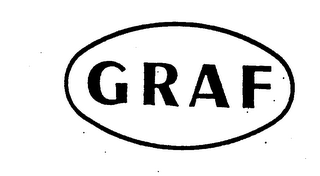 GRAF logo