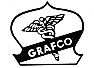 GRAFCO logo