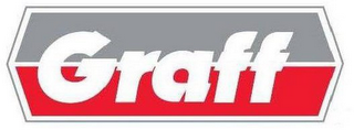 GRAFF logo