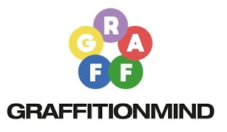 GRAFF GRAFFITIONMIND logo