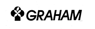 GRAHAM logo