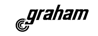 GRAHAM logo