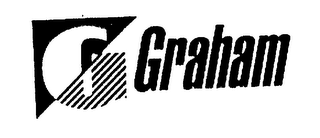 GRAHAM logo