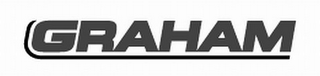 GRAHAM logo