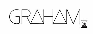 GRAHAM logo