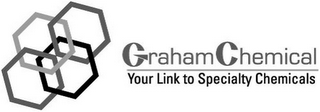 GRAHAM CHEMICAL YOUR LINK TO SPECIALTY CHEMICALS logo
