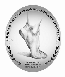 GRAHAM INTERNATIONAL IMPLANT INSTITUTE RESTORATION PRESERVATION IMPROVEMENT logo