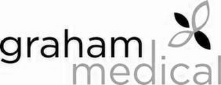 GRAHAM MEDICAL logo