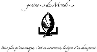 GRAINE · DU MONDE · BIEN PLUS QU'UNE MARQUE, C'EST UN MOUVEMENT,  LE SIGNE D'UN CHANGEMENT. logo