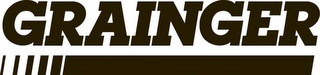 GRAINGER logo