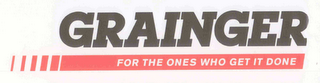 GRAINGER FOR THE ONES WHO GET IT DONE logo