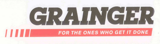 GRAINGER FOR THE ONES WHO GET IT DONE logo
