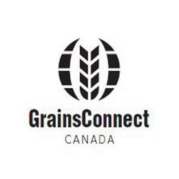 GRAINSCONNECT CANADA logo