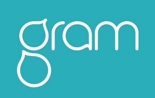 GRAM logo