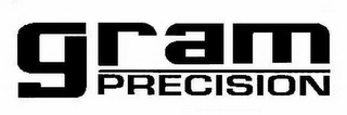 GRAM PRECISION logo