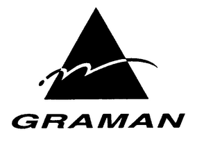GRAMAN logo