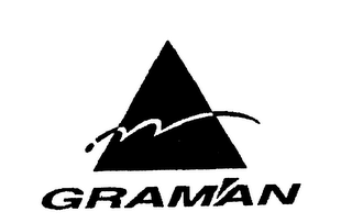 GRAMAN logo