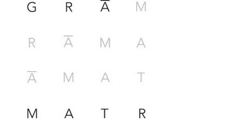 GRAMATR logo