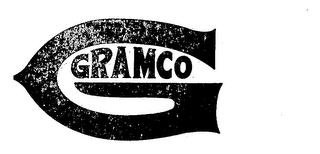 GRAMCO logo