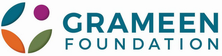 GRAMEEN FOUNDATION logo