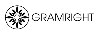 GRAMRIGHT logo