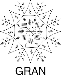 GRAN logo