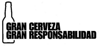 GRAN CERVEZA GRAN RESPONSABILIDAD logo