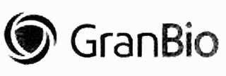 GRANBIO logo