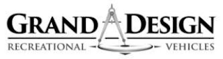 GRAND DESIGN RECREATIONAL VEHICLES logo
